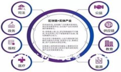 从TokenIM转至TP钱包的完整