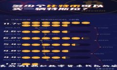 数字货币钱包是真的吗？