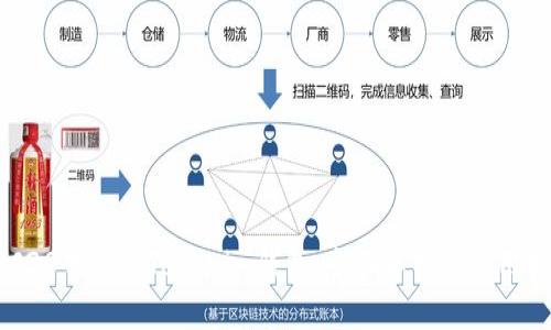 ERC20代币与Tokenim钱包：全面解析与使用指南