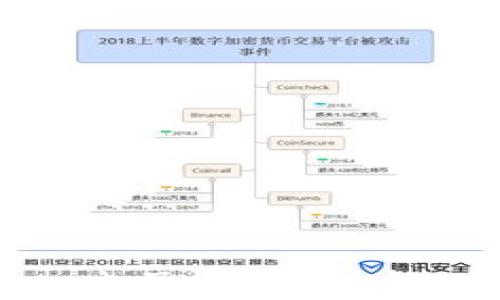 
全面解析 OKEx 电子钱包：功能、特点与使用指南