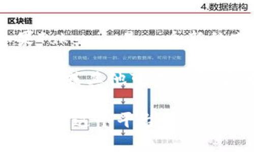 Tokenim并不是一个广为人知的名字，因此关于它的具体信息可能会比较有限。如果Tokenim是一个新的或小型的平台，或者是针对特定地区的服务，可能在不同地区的认知度是不一样的。

如果您指的是一个加密货币平台或相关服务，建议您查看该平台的官方网站、社交媒体或其他可靠信息源（如用户评论、行业新闻等）来获取更详细的信息。

如果您能提供更多关于Tokenim的具体信息或者上下文，我可以尝试帮助您更好地理解这个平台。