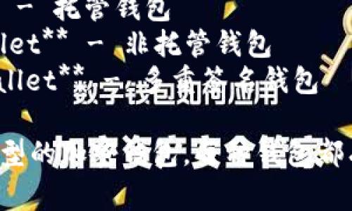 加密钱包的英文名称有多种，常见的包括：

1. **Cryptocurrency Wallet** - 加密货币钱包
2. **Digital Wallet** - 数字钱包
3. **Cold Wallet** - 冷钱包
4. **Hot Wallet** - 热钱包
5. **Hardware Wallet** - 硬件钱包
6. **Software Wallet** - 软件钱包
7. **Web Wallet** - 网络钱包
8. **Mobile Wallet** - 移动钱包
9. **Paper Wallet** - 纸钱包
10. **Custodial Wallet** - 托管钱包
11. **Non-custodial Wallet** - 非托管钱包
12. **Multisignature Wallet** - 多重签名钱包

这些名称分别描述了不同类型的加密钱包，每种钱包都有其特定的功能和适用场景。