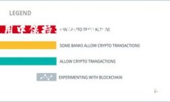 如何解决Tokenim升级后余额