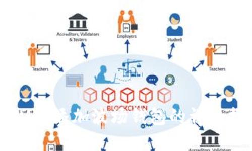 在IM中添加波场钱包的详细指南