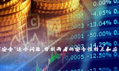 在这个讨论中，我们将探讨“TokenIM安全还是TP（Token Protocol）安全”这个问题，分析两者的安全性特点和应用场景。接下来，将给出一个且的、相关关键词、内容大纲和问题细节。

### TokenIM安全和TP安全：哪种更优？