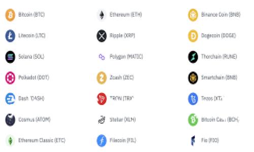 区块链钱包与社交软件完美结合：未来数字资产管理的新趋势