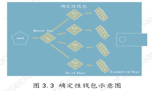 ### 如何创建和使用TRC20钱包：初学者指南