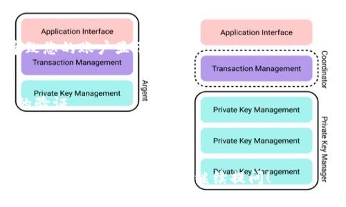 这可能是因为您所指的“tokenim”是某种特定的工具或平台，可能与区块链或数字货币相关。在这种情况下，“无token档案”表示您没有任何相关的代币记录。这种情况通常可以由几个原因造成：

### 1. 您的账户为空
如果您刚刚创建账户，或者从未在该平台上进行过交易，您的钱包里可能就没有代币存档。确保您已成功注册并登录。

### 2. 网络问题
在某些情况下，网络连接问题可能导致数据未能正确加载。您可以尝试重新加载页面或检查网络连接。

### 3. 钱包地址错误
如果您输入了错误的钱包地址，系统将无法找到与该地址相关的代币记录。确保您输入的地址是正确的。

### 4. 数据同步延迟
有些区块链平台在加载数据时可能存在延迟，您可以稍等片刻再刷新尝试查看代币信息。

### 5. 系统故障或更新
如果tokenim系统正在进行维护或出现故障，您可能会暂时无法查看任何代币数据。建议查看该平台的官方公告或社区讨论了解更多信息。

### 6. 代币被转移或销毁
在某些情况下，您可能持有的代币已经被转移到其他地址或者被销毁，这会导致您的账户显示为空。

### 解决建议
- **检查账户状态**: 确认您的账户是否已成功注册，是否存在任何待处理的验证。
- **确认地址**: 再次确认输入的钱包地址是否准确无误。
- **联系客服**: 如果问题持续存在，建议联系tokenim的客服获得进一步帮助。

希望以上信息能帮助您理解并解决“tokenim显示无token档案”的问题。如果您需要更多帮助，欢迎继续提问！