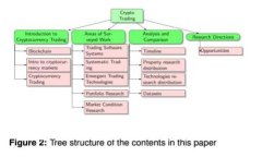IM钱包使用评测：安全性与