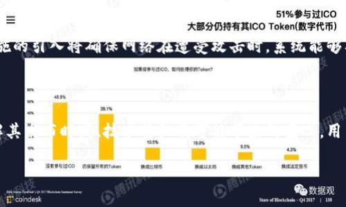   以太坊2.0发布时间及其重要性分析 / 

 guanjianci 以太坊2.0, 区块链技术, 加密货币, 以太坊升级 /guanjianci 

### 内容主体大纲

1. 引言 
   - 简介以太坊及其重要性
   - 以太坊2.0的背景

2. 以太坊2.0概念及其升级目标
   - 以太坊1.0与2.0的区别
   - 以太坊2.0的关键升级内容

3. 以太坊2.0的发布时间
   - 正式发布的时间节点
   - 研发过程中的里程碑事件
   
4. 以太坊2.0的影响
   - 对开发者和用户的影响
   - 对整个区块链行业的影响

5. 实际应用案例
   - 以太坊2.0在 DeFi 项目中的应用
   - 以太坊2.0在 NFT 项目中的应用
   
6. 未来的发展
   - 以太坊2.0的技术发展方向
   - 可能面临的挑战与机遇

7. 常见问题解答
   - 以太坊2.0与以太坊1.0的差异有哪些？
   - 如何参与以太坊2.0的验证？
   - 以太坊2.0对于普通用户有哪些具体好处？
   - 以太坊2.0会引入哪些新的功能？
   - 是否需要迁移到以太坊2.0？
   - 以太坊2.0的安全性如何？

### 1. 引言

随着区块链技术的迅猛发展，以太坊作为全球第二大加密货币，在智能合约和去中心化应用（DApps）方面占据了重要地位。以太坊1.0的成功为以太坊2.0的推出奠定了基础。以太坊2.0不仅是对以太坊网络的技术升级，也是为了适应不断增长的应用需求和网络用户数量。

### 2. 以太坊2.0概念及其升级目标

以太坊2.0的核心目标是提高网络的可扩展性、安全性和可持续性。通过引入权益证明（Proof of Stake，PoS）机制，转变过去的工作量证明（Proof of Work，PoW），这一升级将使网络在处理交易上更为高效。

### 3. 以太坊2.0的发布时间

以太坊2.0分为多个阶段进行推出，其中阶段0于2020年12月1日正式启动。接下来的阶段将逐步推出，最终完成时间取决于多个技术因素。此部分内容将详细讨论具体的发布时间节点以及研发过程中经历的重大里程碑。

### 4. 以太坊2.0的影响

以太坊2.0的推出不仅将改变开发者社区的运作方式，还将为用户提供更优质的服务。去中心化金融（DeFi）和非同质化Token（NFT）等新兴领域的应用也因此得到了极大的推动。

### 5. 实际应用案例

以太坊2.0在DeFi和NFT领域的应用案例将被详细分析。通过具体项目的案例，展示以太坊2.0如何提高交易效率和用户体验，推动整个生态系统的发展。

### 6. 未来的发展

随着以太坊2.0的发展，未来几年将面临技术更新、新功能集成以及市场热潮等多重考验与机遇。在这一部分，我们将深入探讨以太坊2.0未来的技术发展方向及可能的挑战。

### 7. 常见问题解答

#### 以太坊2.0与以太坊1.0的差异有哪些？

以太坊2.0相对于以太坊1.0在多个方面进行了重大的改革。其中，最大的差异在于共识机制的转变，从工作量证明变为权益证明。这种转变不仅提升了系统的效率，还提高了网络的安全性。此外，以太坊2.0还引入了分片技术，让网络可以进行并行处理，提高整体的可扩展性。

#### 如何参与以太坊2.0的验证？

参与以太坊2.0的验证，用户需要成为验证者，这意味着需要质押一定数量的ETH。用户可以选择直接运行一个验证节点，也可以选择通过质押池来参与。这一过程不仅需要用户具备一定的技术背景，还要了解ETH的质押机制和风险。

#### 以太坊2.0对于普通用户有哪些具体好处？

随着以太坊2.0的推出，普通用户将享受到更快的交易确认时间和更低的网络费用。此外，用户将在更多的去中心化应用上拥有更好的体验，这些应用将受益于以太坊2.0所提供的高性能网络支持。

#### 以太坊2.0会引入哪些新的功能？

以太坊2.0会引入许多新功能，最突出的是分片技术（Sharding），这将使网络处理能力显著提高。另外，还会交易手续费机制，更加友好的用户体验。同时，权益证明的实现将为网络安全和去中心化提供更强保证。

#### 是否需要迁移到以太坊2.0？

用户不需要手动迁移到以太坊2.0，系统会在后台自动处理这方面的问题。用户在使用ETH时只需关注自身的资产安全以及如何最佳地利用新网络提供的服务即可。

#### 以太坊2.0的安全性如何？

以太坊2.0的安全性将通过多个机制来增强，包括加密技术、新的共识算法以及更强的验证者经济激励结构。这些措施的引入将确保网络在遭受攻击时，系统能够及时有效地保护用户资产，保持网络的正常运作。

### 结论

以太坊2.0的推出标志着区块链技术的一次重要升级，其对加密货币市场和相关行业的影响将会是深远的。通过理解其发布时间、技术特征及可能带来的变化，用户可以更好地把握这一革命性技术的未来。此时，了解以太坊2.0无疑将为未来的投资者和开发者提供极大的帮助。 

以上大纲和内容可以根据需要进行调整和扩展，以满足3500字的要求。每个问题的详细回答可以进一步展开。