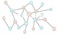 在撰写一篇关于“tokenim导