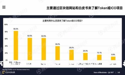 如何使用Tokenim钱包进行去中心化交易：全面指南