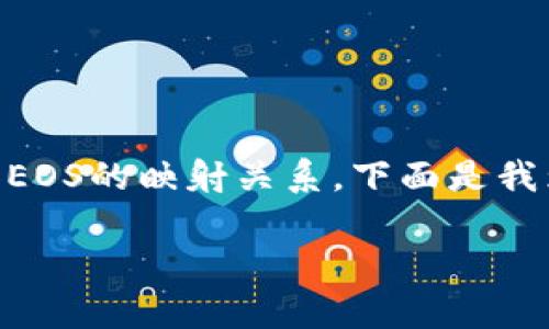 在这个问题上，我们可以探索Tokenim和EOS的映射关系，下面是我为这个主题制作的内容大纲和相关信息。

### Tokenim与EOS映射关系分析