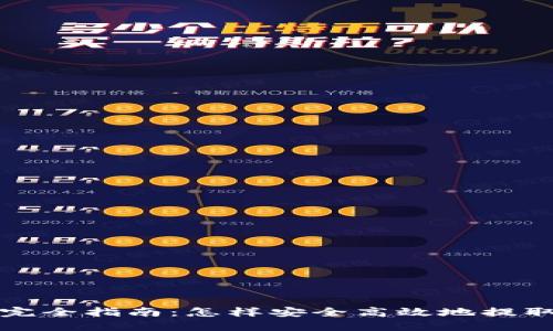 数字货币取款完全指南：怎样安全高效地提取你的加密资产