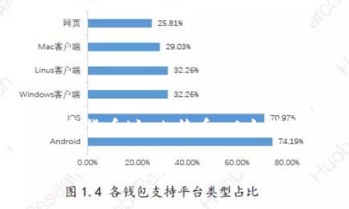 虚拟币钱包的别名通常被称为“加密钱包”、“数字钱包”或“区块链钱包”。这些名称都指代用于存储和管理加密货币（如比特币、以太坊等）的软件或硬件工具。虚拟币钱包可以让用户安全地保存他们的数字资产，进行交易以及查看余额等功能。

如果你需要更详细的介绍或者特定方面的内容，请告诉我！