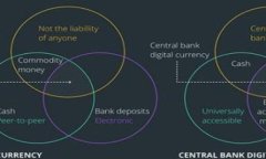 Tokenim苹果版TF版：全面解
