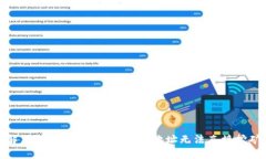 : 如何解决TokenTokenim钱包地
